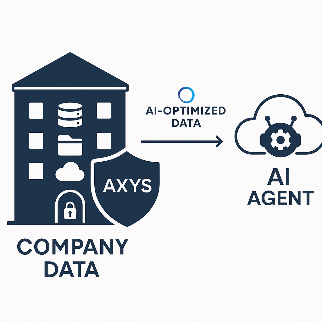 Data Stays Home, AI Goes Out